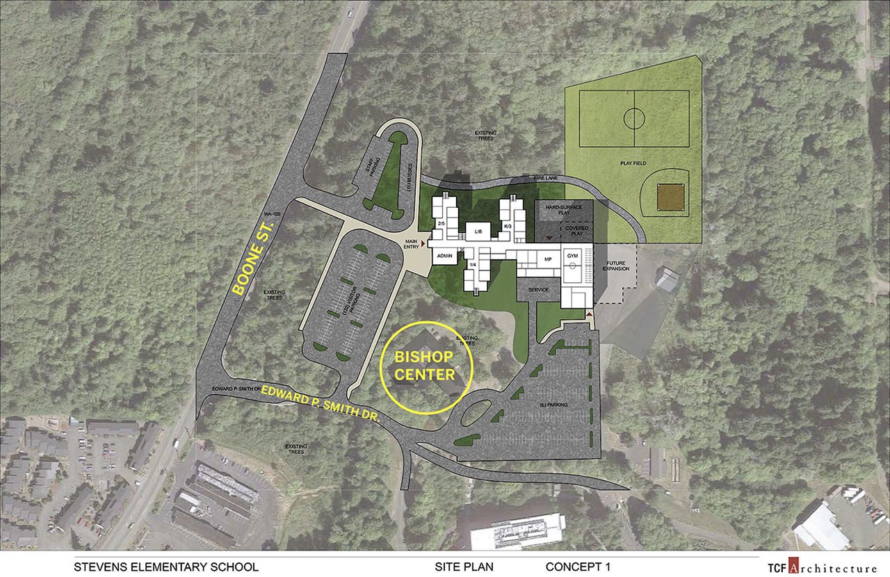 One of two preliminary concepts for a relocated Stevens Elementary School campus adjacent to the Bishop Center for the Arts at Grays Harbor College. Aberdeen School District, the college, YMCA of Grays Harbor and, to a lesser extent, the city of Aberdeen, would partner up on an enhanced project that also provides activity locations for college students and Y members. Location of the Bishop Center is circled.