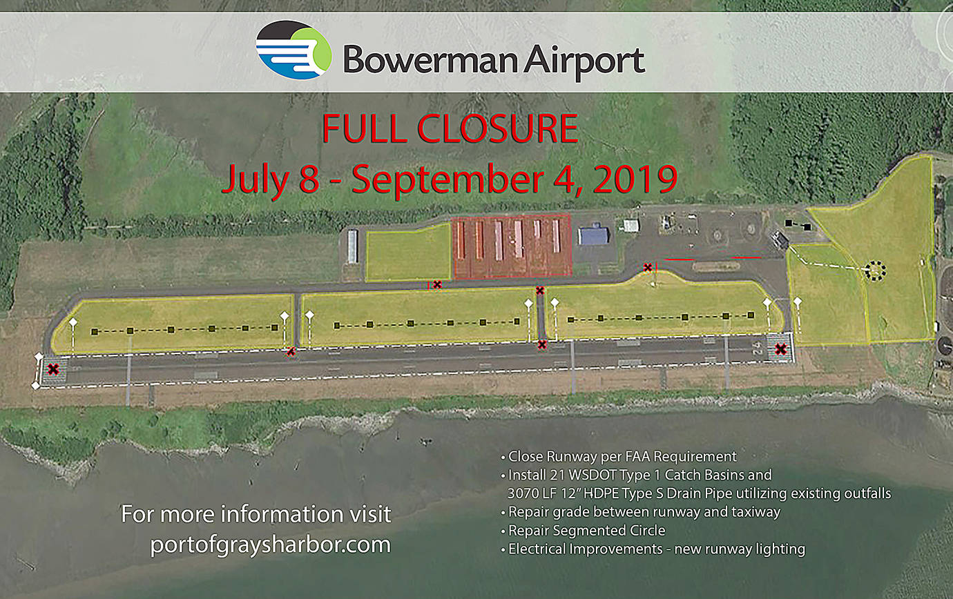 Drainage work to close Bowerman Airport for two months this summer
