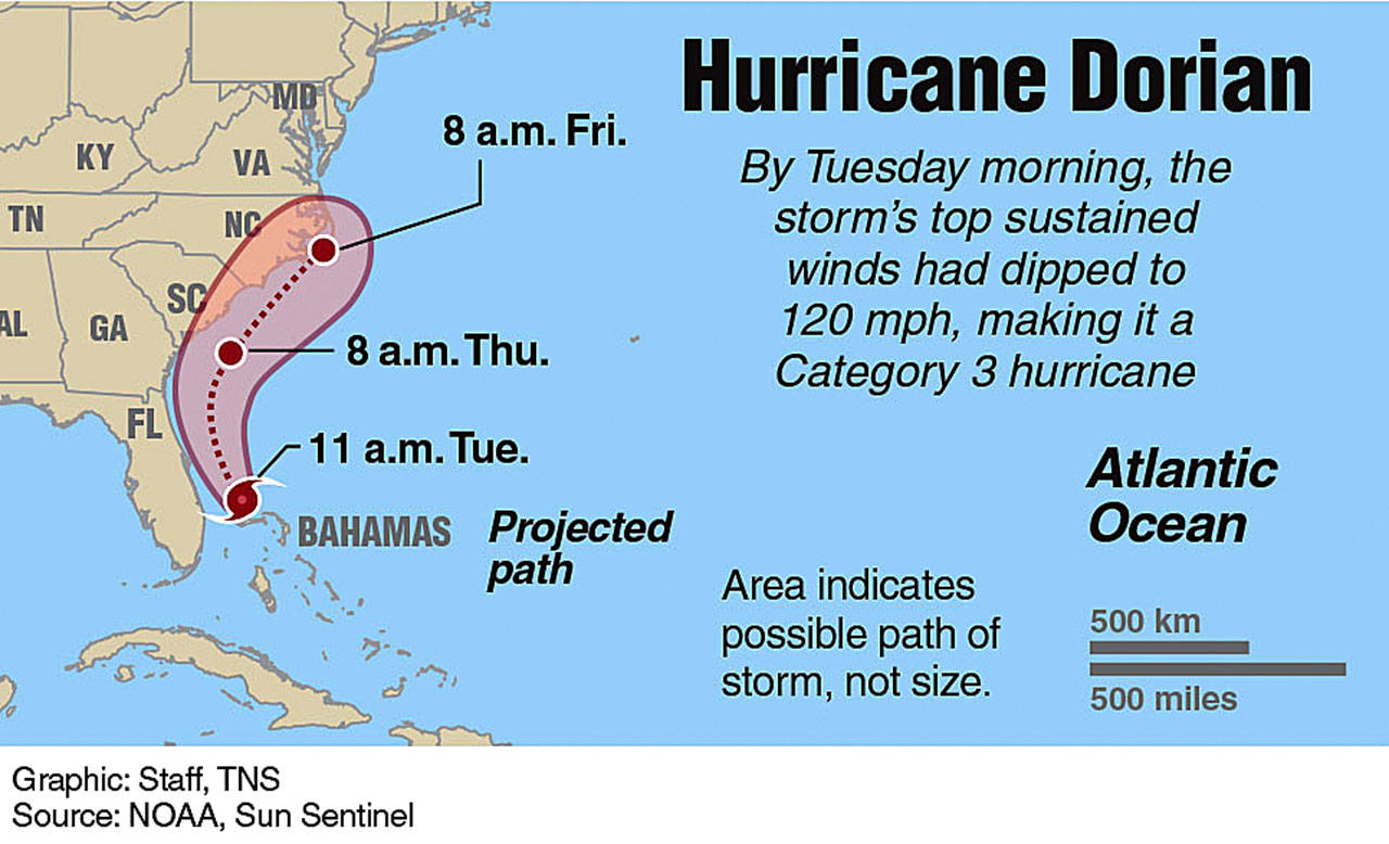 Hurricane Dorian speeds up and grows after pummeling Bahamas