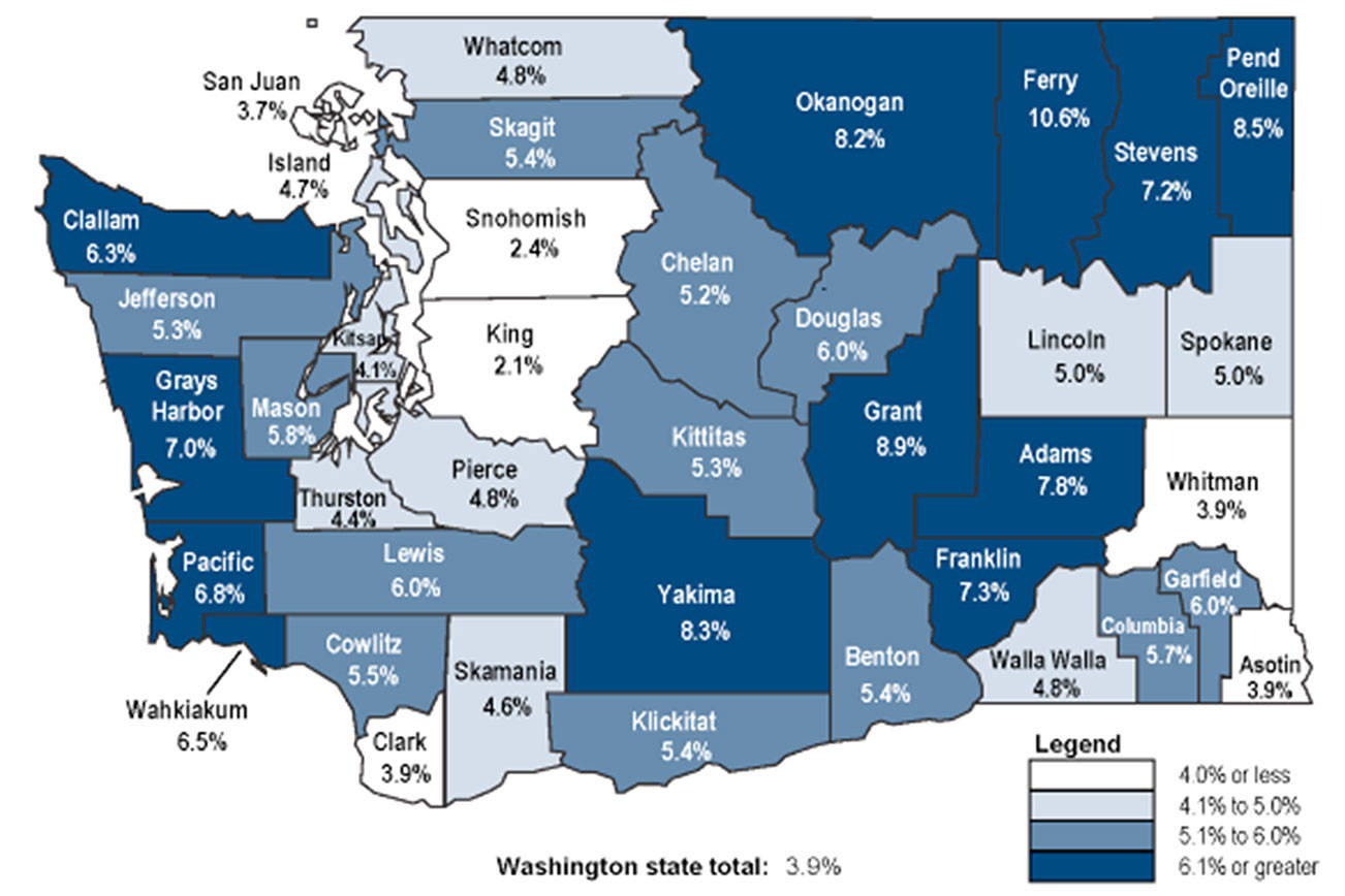 Grays Harbor unemployment down one-tenth to 7%