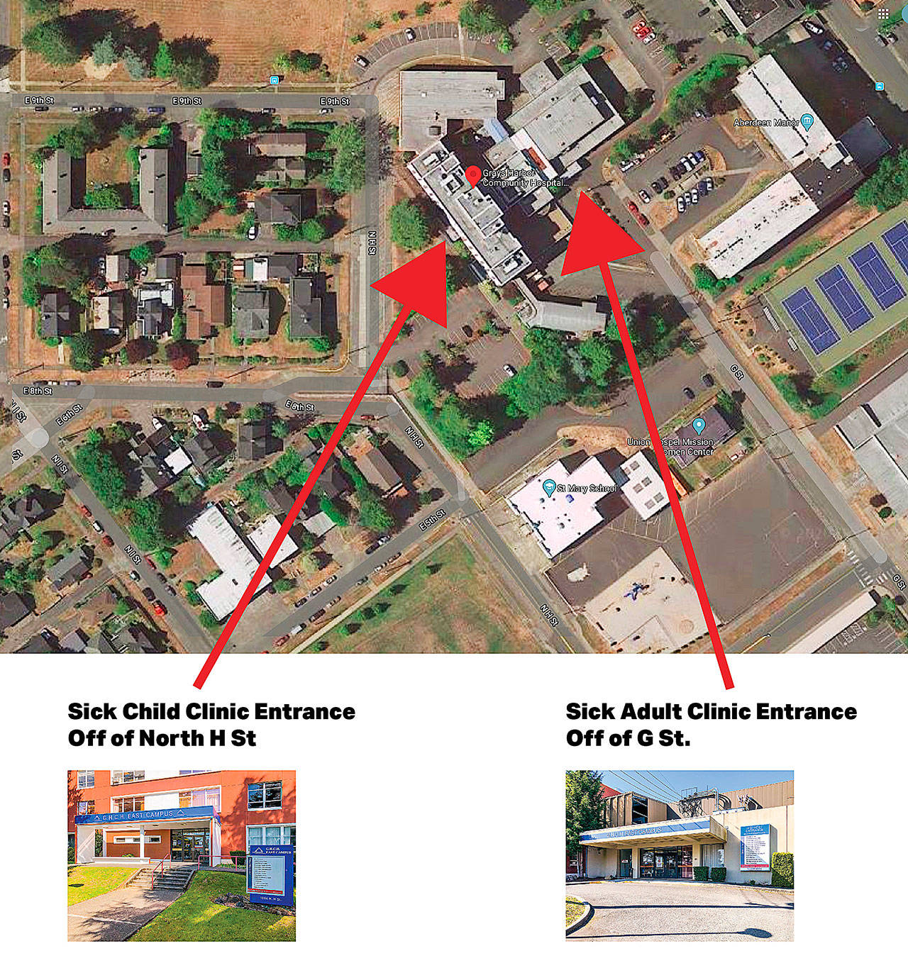 COURTESY PHOTO                                 Grays Harbor Community Hospital has opened two sick clinics at its east campus, one for adults and one for children, to assess patients suffering flu-like symptoms by appointment.