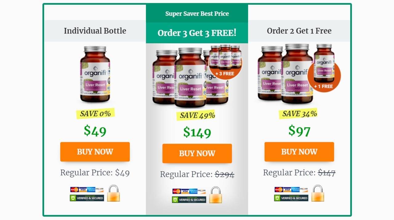 Organifi Liver Reset Reviews: Natural Liver Detox Supplement That Works? |  The Daily World