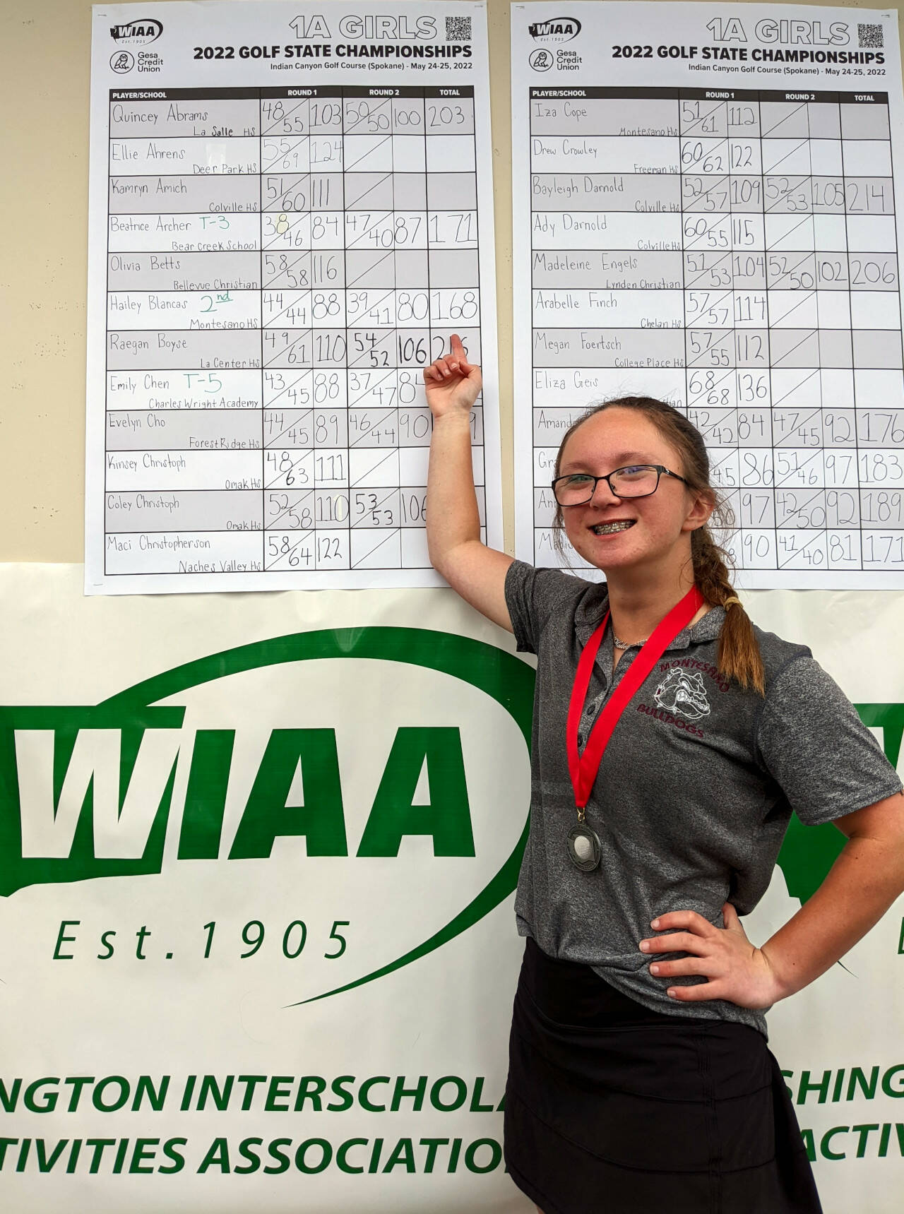 SUBMITTED PHOTO Montesano sophomore Hailey Blancas points to her score after placing second at the 1A State Girls Golf Tournament on Wednesday at Indian Canyon Golf Course in Spokane.