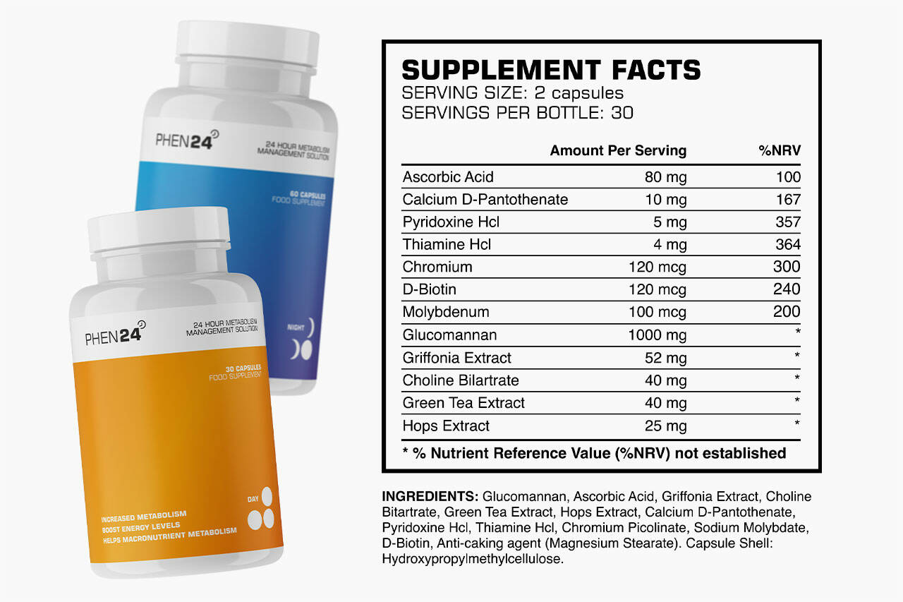 Phen24 Reviews Does It Work? The Daily World