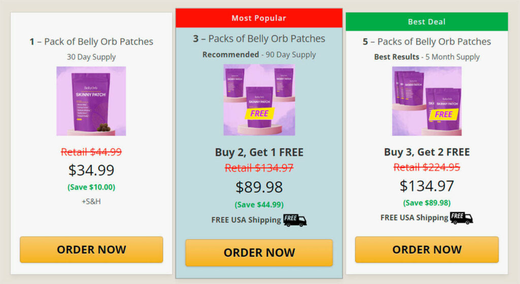 Belly Orb Skinny Patch Reviews Does It Work? Know This Before Buy