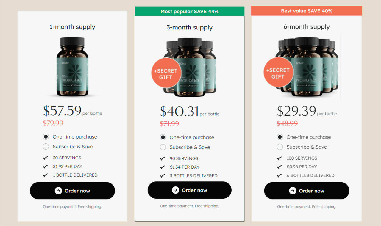 Bioma Probiotics Review Does It Work? What They Won’t Say Before Buy! The Daily World