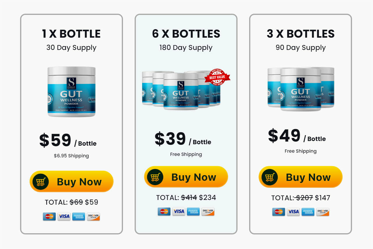 Dr. Stengler’s Gut Wellness Powder Reviews Does It Work? Worth Buying or Not? The Daily World