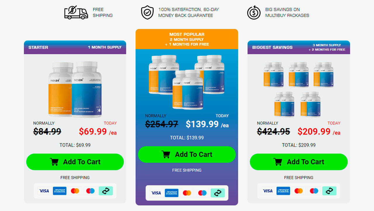 Phen24 Reviews Does It Work? UPDATE The Daily World