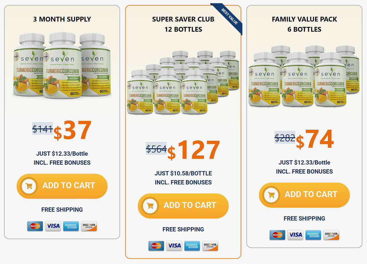 Seven Nutrition Turmeric Curcumin Reviews Does It Work? What They Won