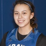 C.C. Women’s Basketball Preview: GHC takes a step up after NWAC tournament berth