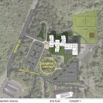 One of two preliminary concepts for a relocated Stevens Elementary School campus adjacent to the Bishop Center for the Arts at Grays Harbor College. Aberdeen School District, the college, YMCA of Grays Harbor and, to a lesser extent, the city of Aberdeen, would partner up on an enhanced project that also provides activity locations for college students and Y members. Location of the Bishop Center is circled.