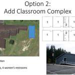 (Courtesy Aberdeen School District) A diagram shows the other option at Miller to accommodate the added sixth graders with one larger classroom complex that comes with bathrooms inside it. Both this and the other option cost around $1 million.