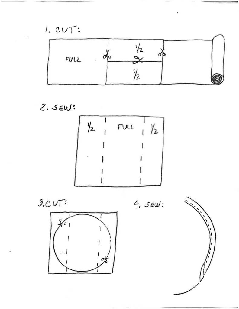 (Diagram courtesy Urban Upholstery) Louise at Urban Upholstery was kind enough to provide this sketch of how she created the tablecloth.