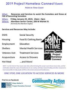 (Coastal Community Action Program)