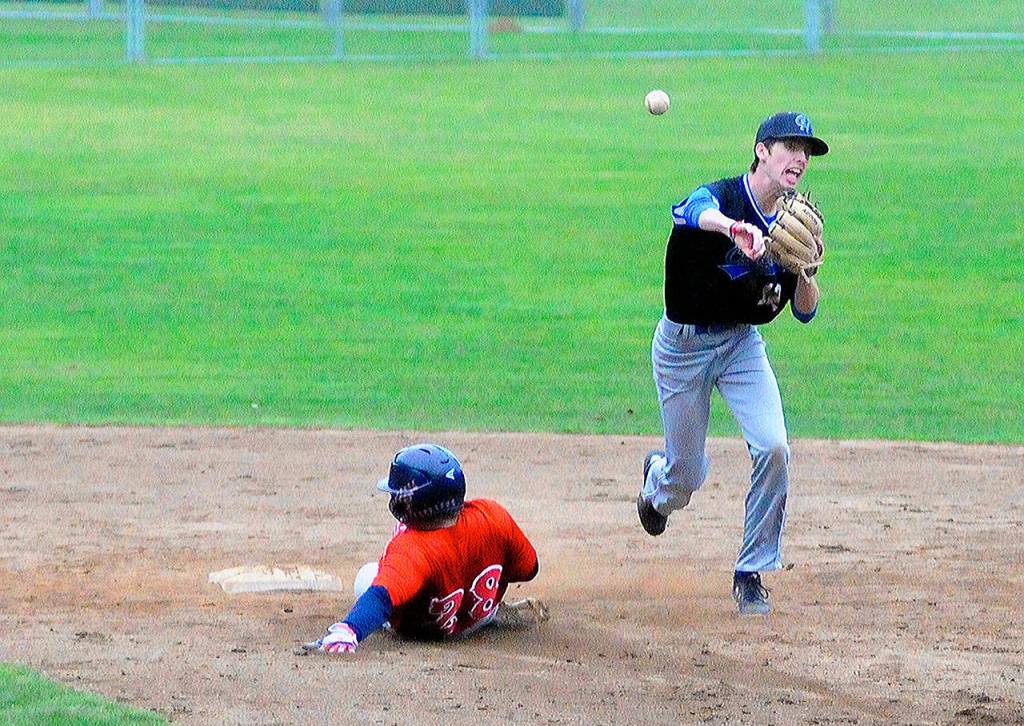 Local Roundup: Grays Harbor finds positives in loss to Lower Columbia