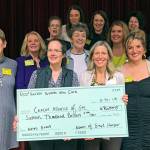 Women’s group donates $16K to ‘ninja charity’