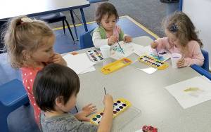 COURTESY YMCA OF GRAYS HARBOR                                 There are quality day care providers in Grays Harbor County, but the demand is much higher than the current providers can supply. Here preschool students enjoy watercolor painting at the YMCA of Grays Harbors facility on Simpson Avenue in Hoquiam.