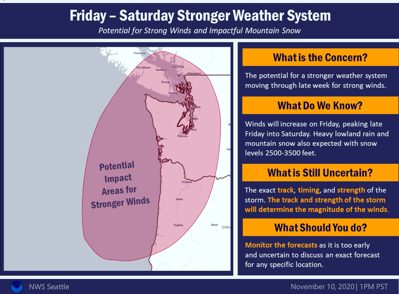 Courtesy of National Oceanic and Atmospheric Administration