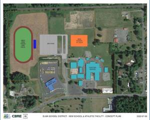 Elma School District's $66 million bond would provide funding for a new intermediate elementary school and updated athletic fields. (Courtesy photo / Elma School District)