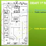 Stacie Barnum, City of Aberdeen Parks Director
The graphic is a draft of the design for the first floor of the new Aberdeen Museum of History.